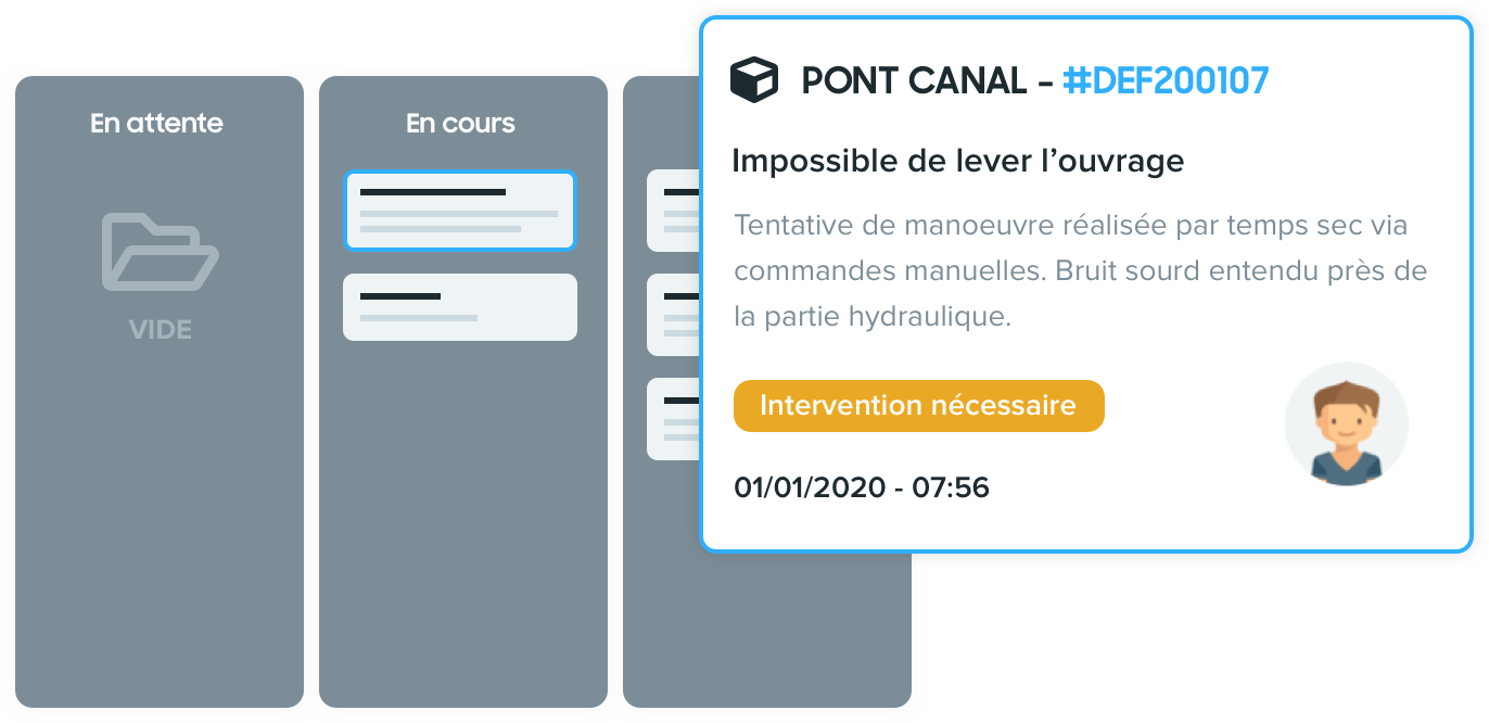 Driv - Kanban